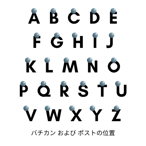 Artisan Initial Necklace | ラボグロウンダイヤモンド イニシャルネックレス